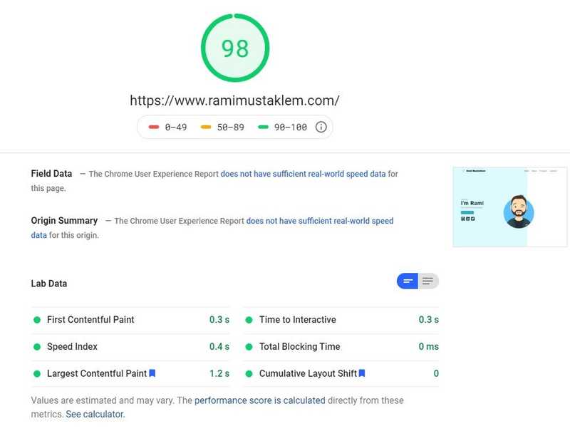 Google PageSpeed Insights Score for Desktop