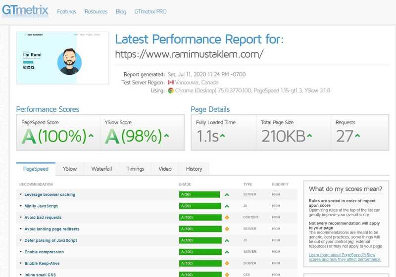 GTmetrix Website Performance Tools