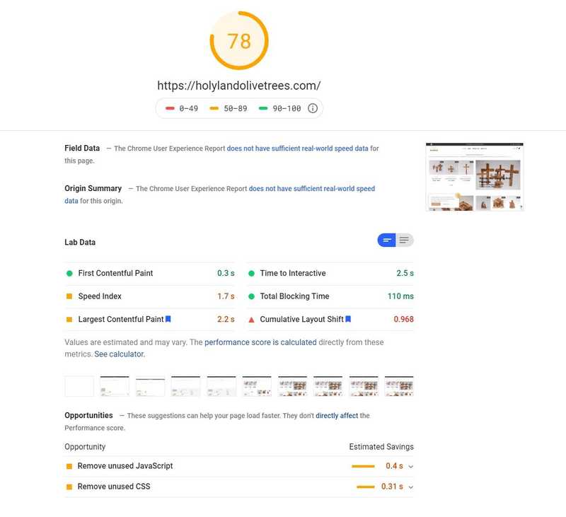 Google PageSpeed Insights Score for Desktop